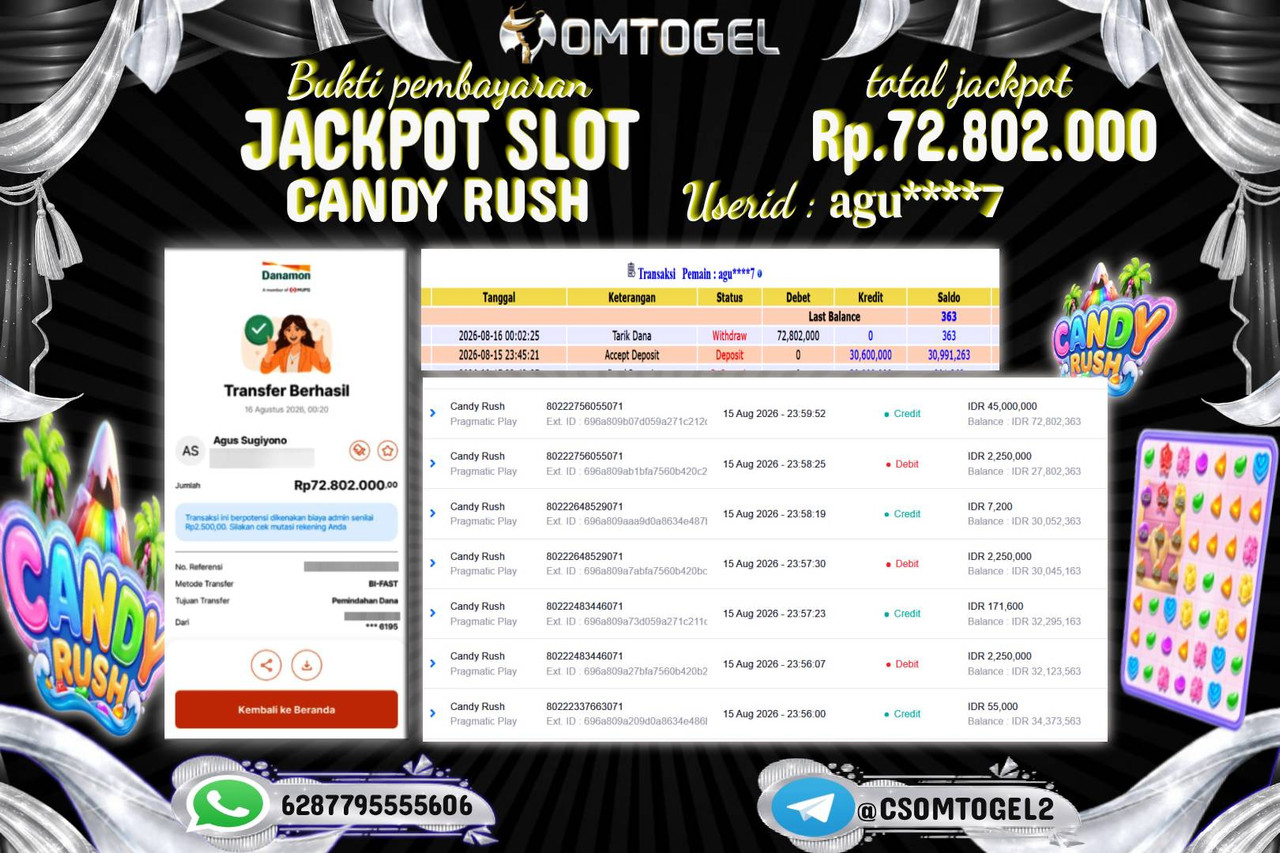 OMTOGEL JACKPOT PRAGMATIC PLAY CANDY RUSH Rp,72,802,000,- DIBAYAR LUNAS