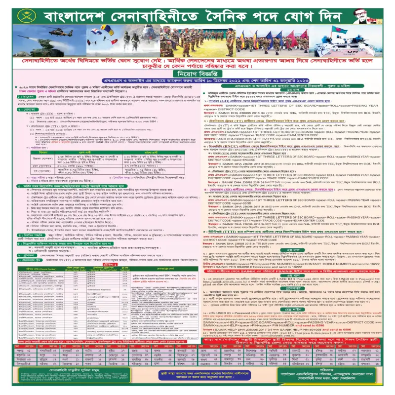 Bangladesh-ARMY-Sainik-Job-Circular-2022