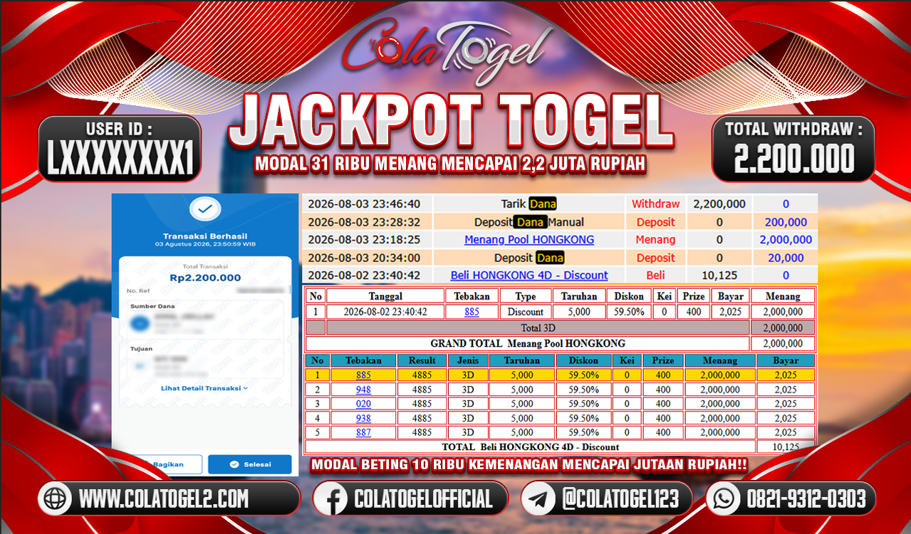 JACKPOT HONGKONG LOTTO!!