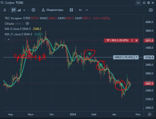 Тинёк_скрин