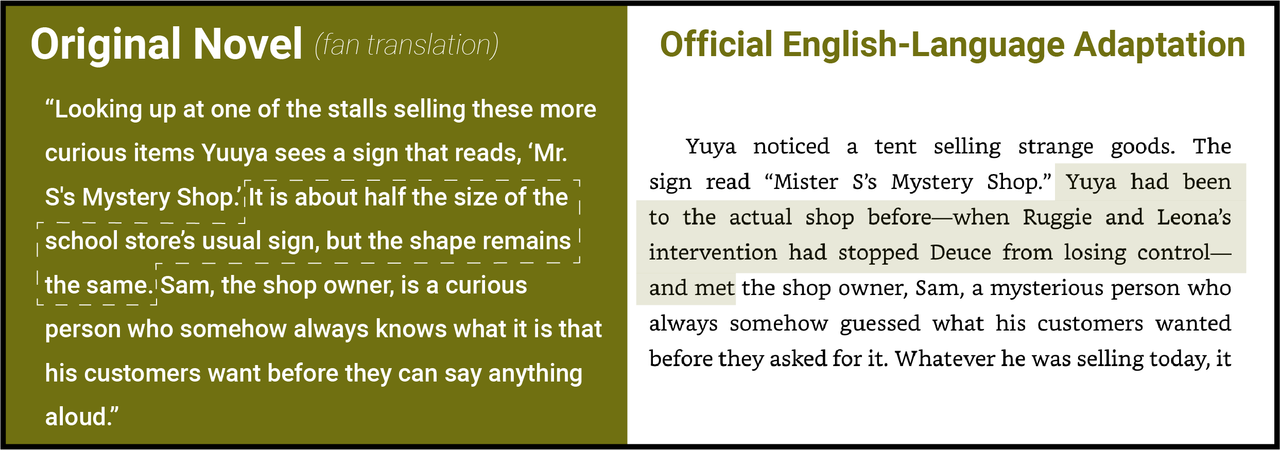 Chapter 9 novel 2 changes16