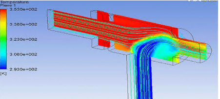 Ansys Fluent Class#1