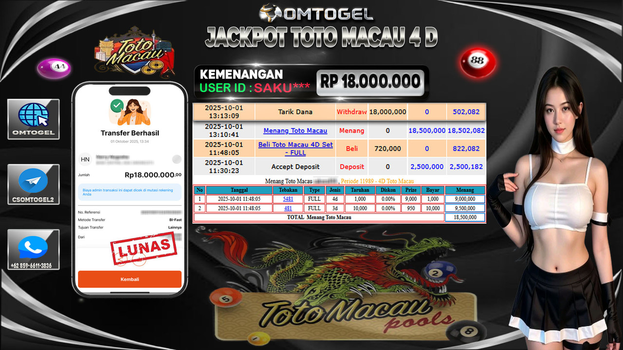 OMTOGEL JACKPOT TOTO MACAU 4D 3D 18 JUTA DI BAYAR LUNAS ,-