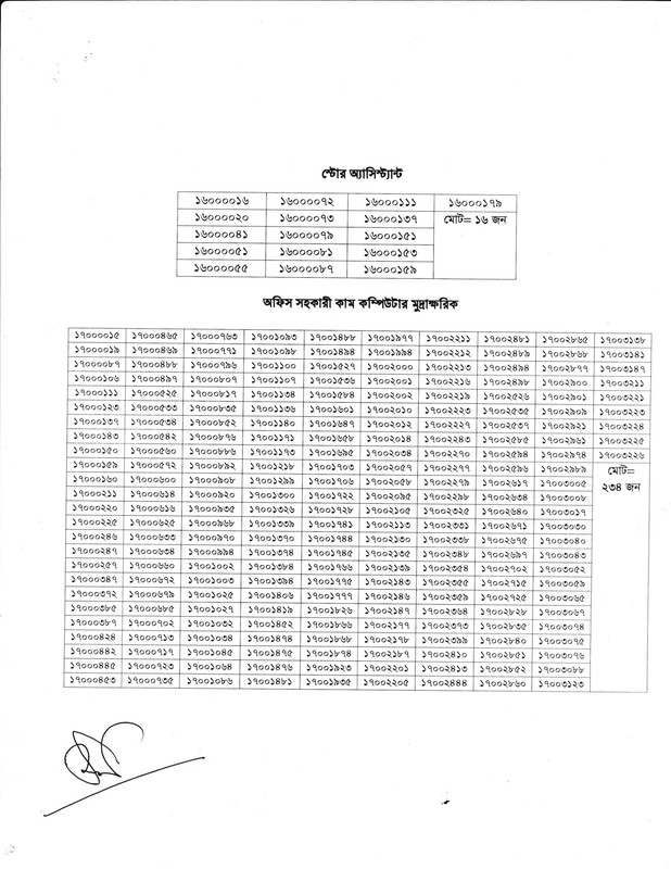 PID-Result-2023-PDF-3