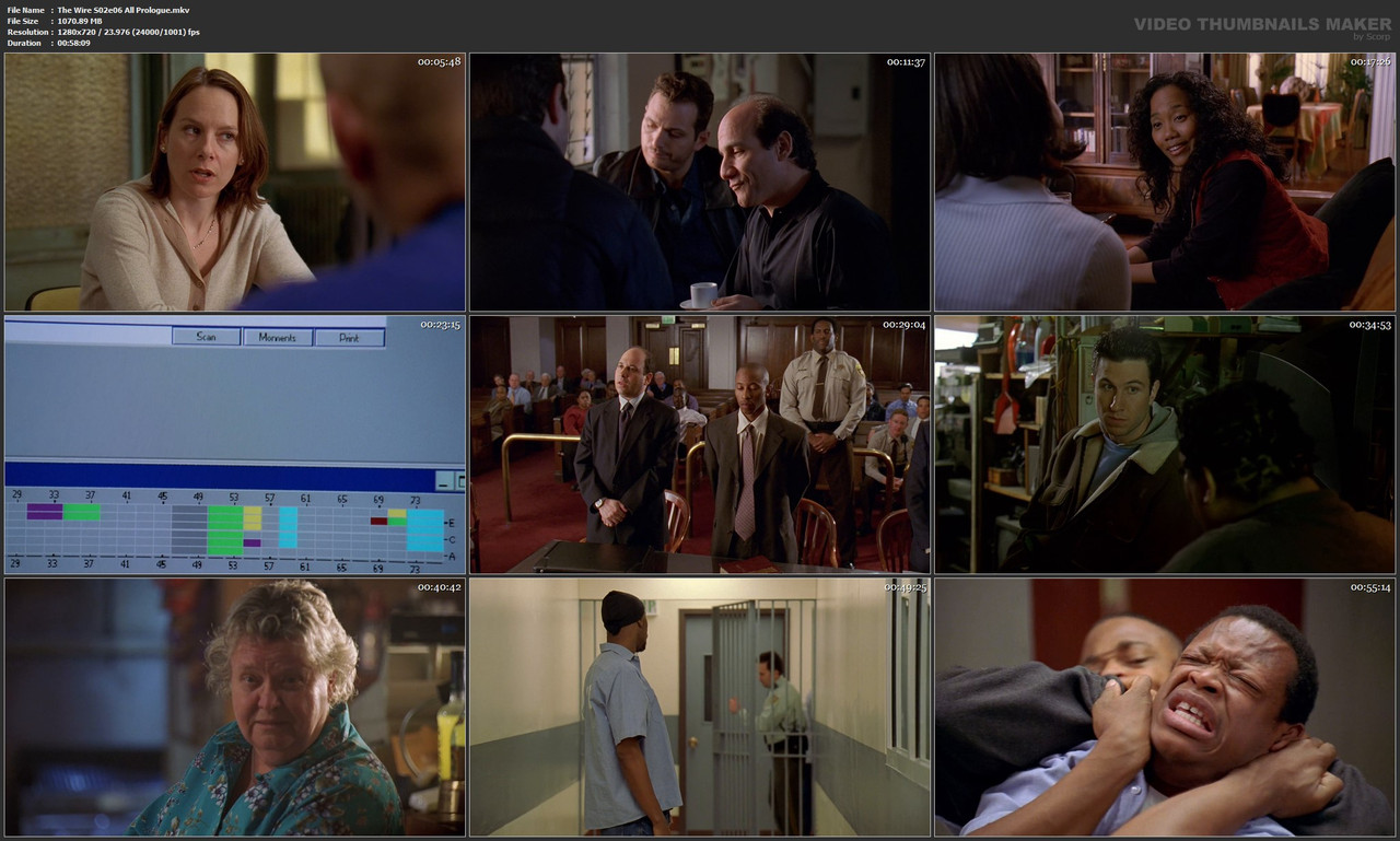 The Wire S02e06 All Prologue.mkv