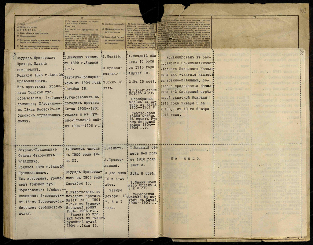 Коваленко_38 СЗСП