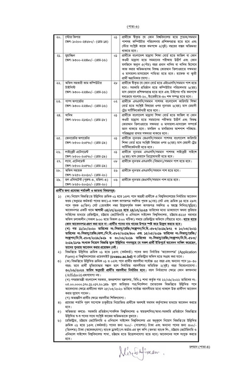 CVASU-Job-Circular-2023-PDF-3