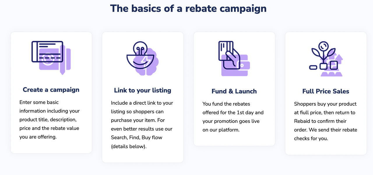 rebaid seller , rebate campaign