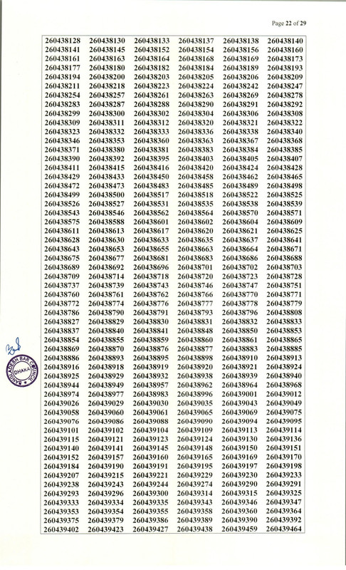 Bangladesh-Bar-Council-Advocate-Enrollment-MCQ-Exam-Result-2026-PDF-22