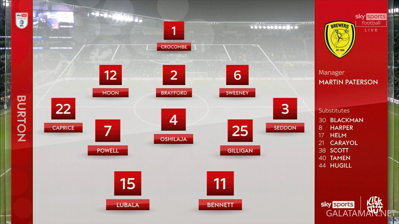 [Image: 01-15-20-26-00-Sky-Sports-Football-FHD-D...36-545.jpg]
