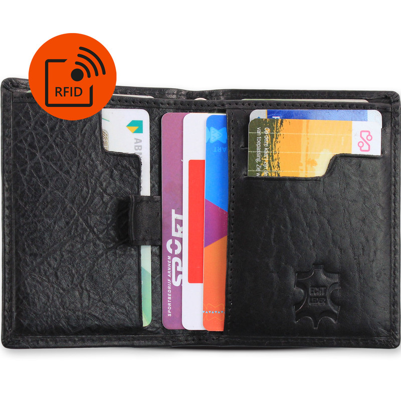 Malmö Creditcardhouder - Pasjeshouder Malmö Creditcardhouder - Pasjeshouder