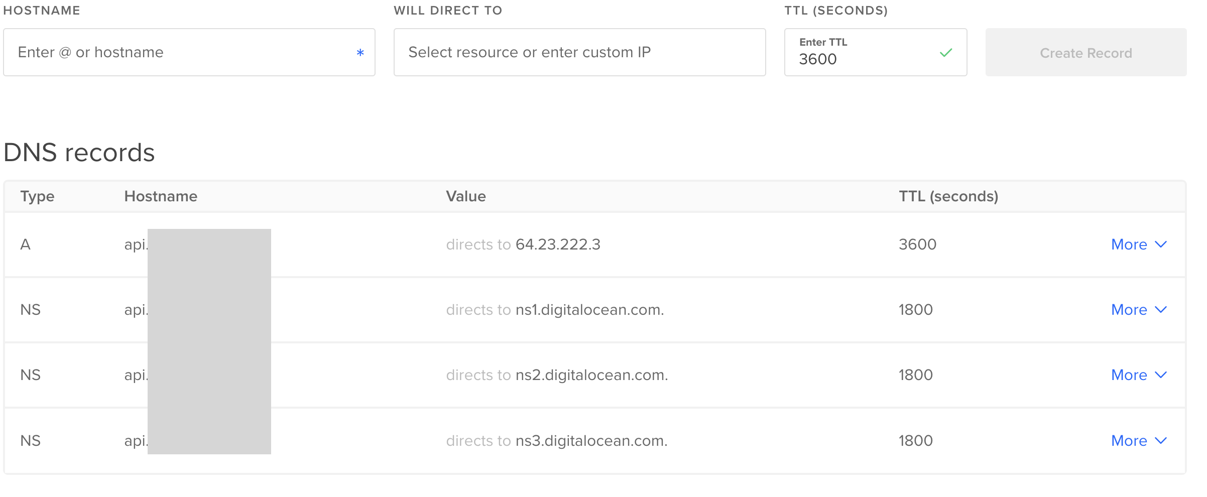 Digital Ocean DNS config Digital Ocean DNS config
