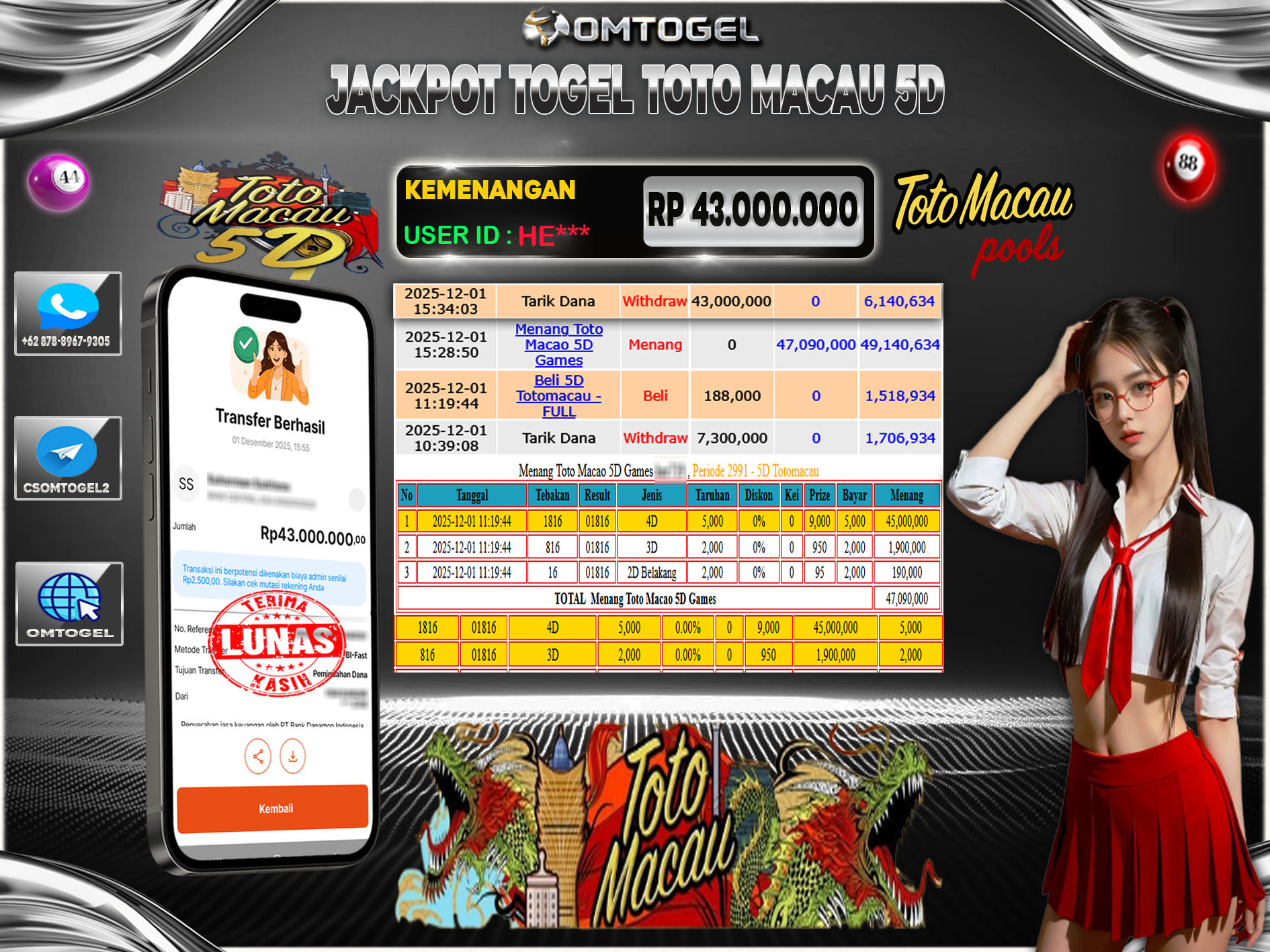 OMTOGEL JACKPOT TOGEL TOTO MACAU 5D 4D 3D ,43 JUTA DI BAYAR LUNAS ,-
