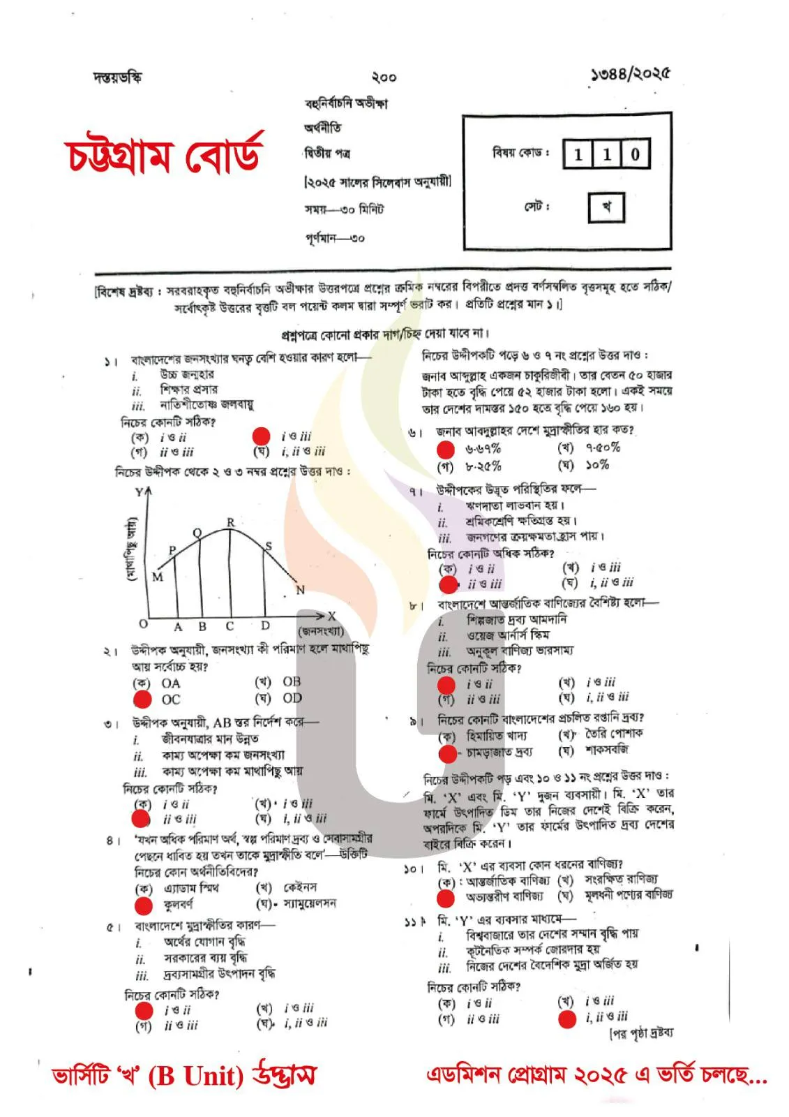 Economics 2nd Paper MCQ Question With Answers 2025 Chittagong Board HSC 2025