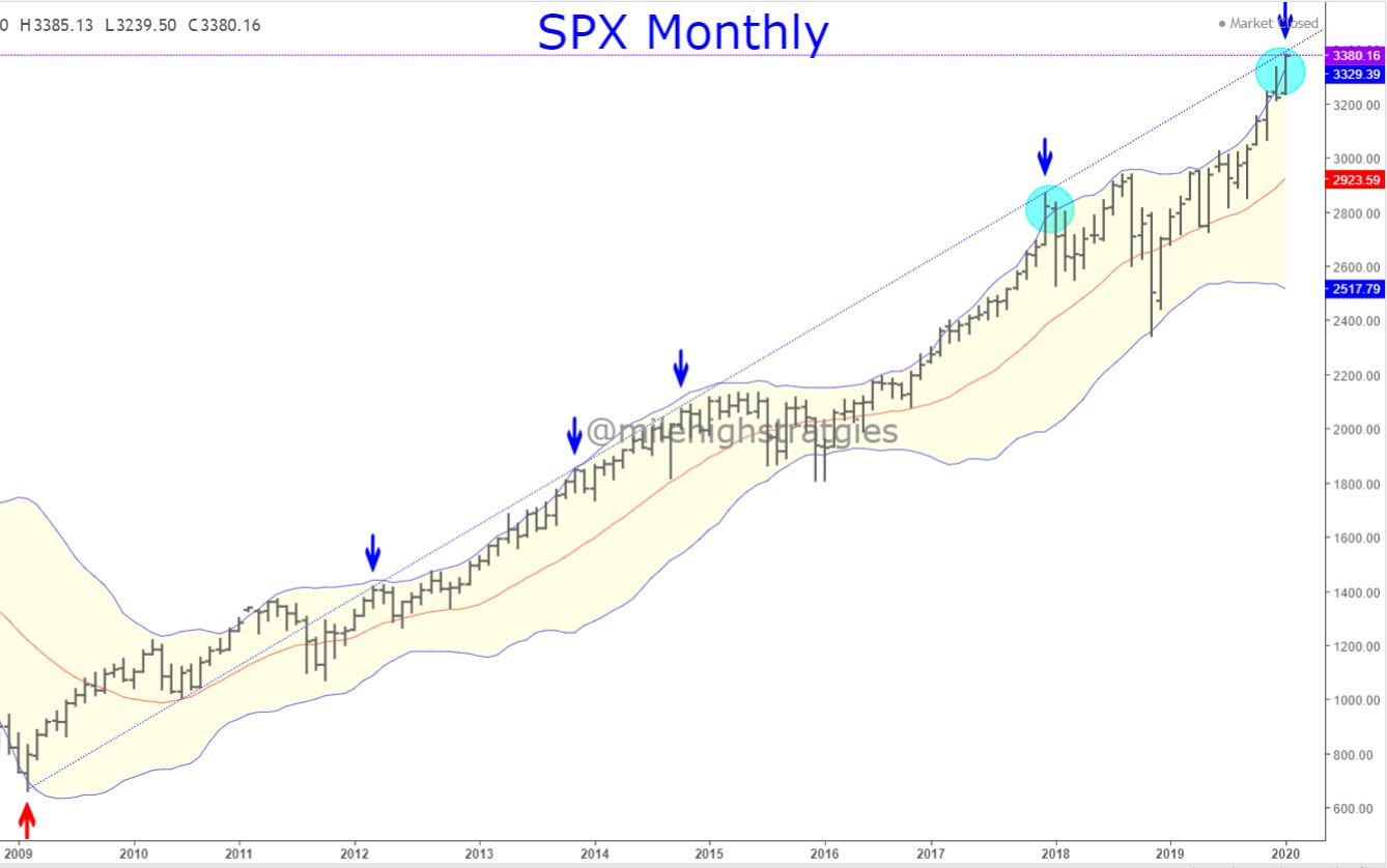 SPX-M-2-14-20.jpg