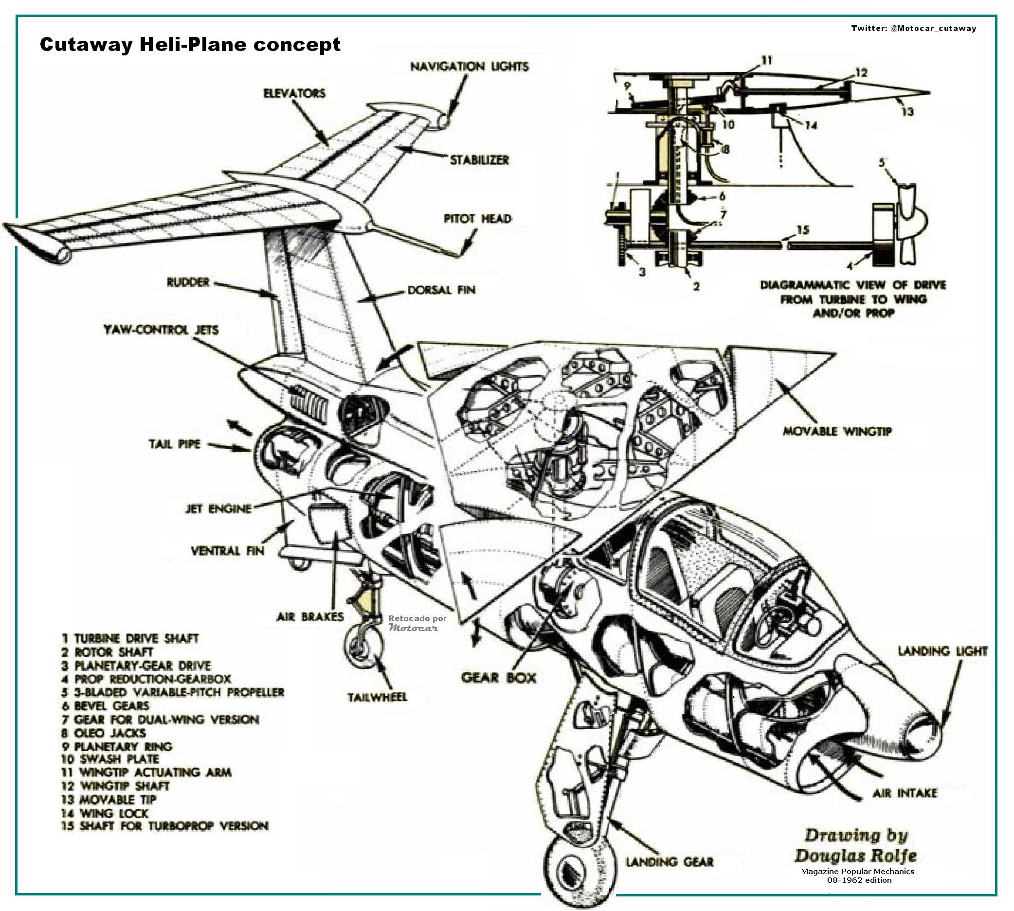 Cutaway-Heli-Plane-concept.jpg