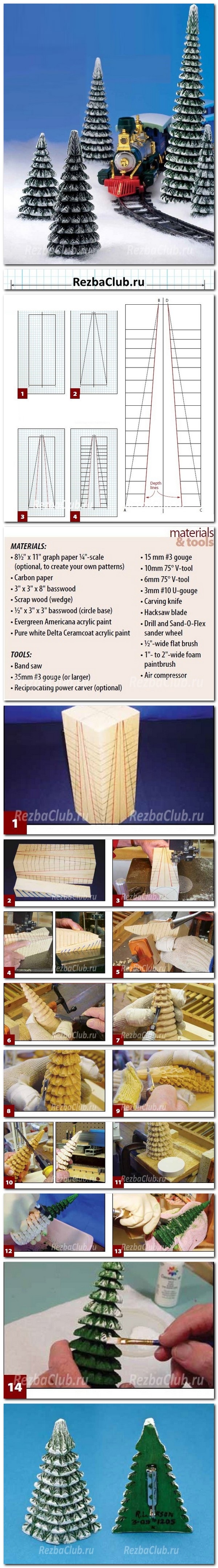 Пошаговый крок резчику елка расписная