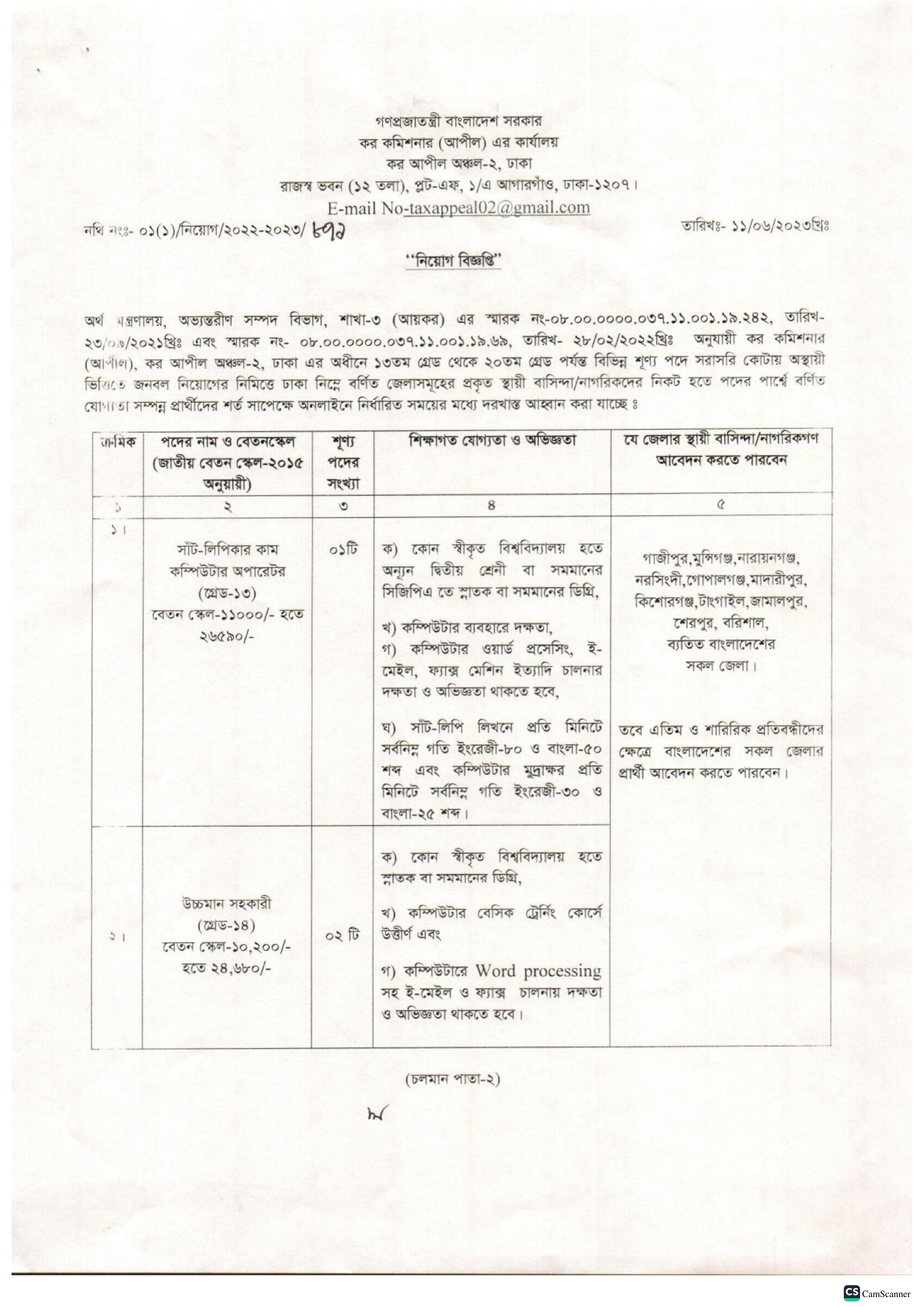 TAZ2 Job Circular 2024