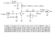 1W-RF-Amplifier