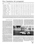 Targa Florio (Part 4) 1960 - 1969  - Page 13 1968-TF-403-Auto-Sprint-13-05-1968-04