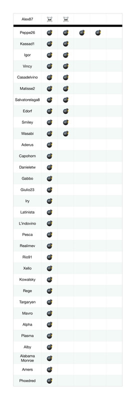 Bombe_teschi (10)_page-0001