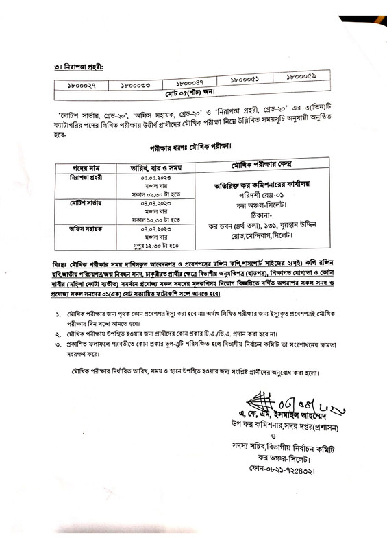 Taxes-Zone-Sylhet-Exam-Result-2023-PDF-2