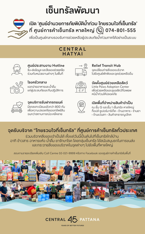 AW-Info-Flood-as-of-27Nov