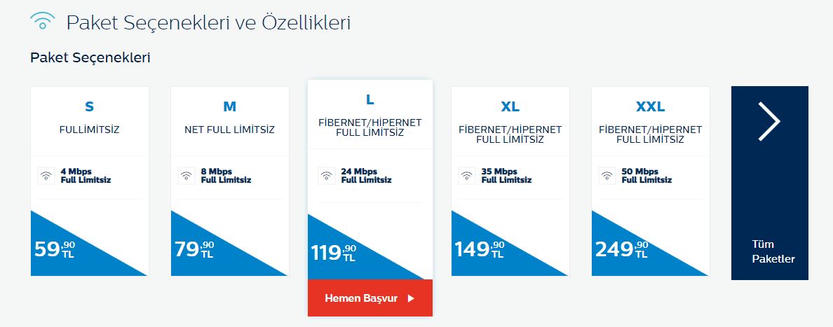 türk telekom kotasız paketler 1