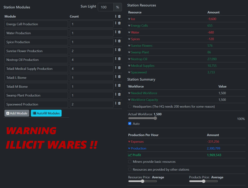 Cardinal_stage3_overview
