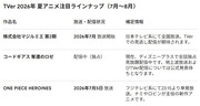sukurinshotto-28-3-2026-165922-gemini-google-com