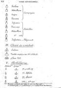 French-symbols-616
