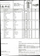 key-2