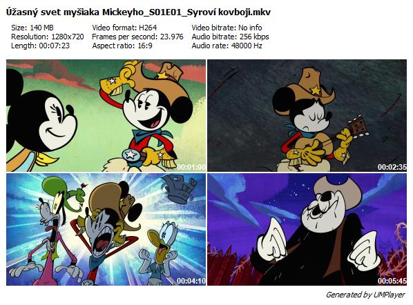 Báječný svět Myšáka Mickeyho / Wonderful World...(2020)