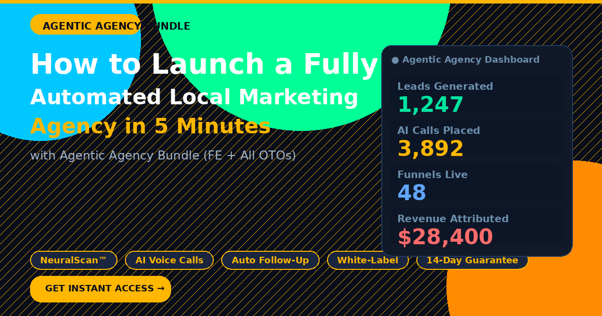 78% of leads go with whichever vendor calls back first