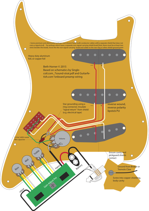 Shielded 7-way pickup w-GFS F29