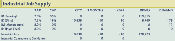 Farming-Demand-Stock.png