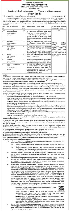 ITUVAT Job Circular 2022