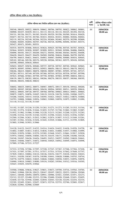 8-Bank-Officer-(General)-Written-Exam-Result-PDF-2