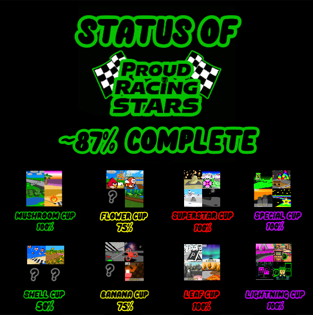 https://i.postimg.cc/Bv48S980/Proud-Racing-Stars-Status-87.jpg