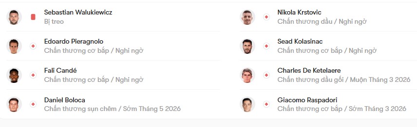 luc luong Sassuolo vs Atalanta