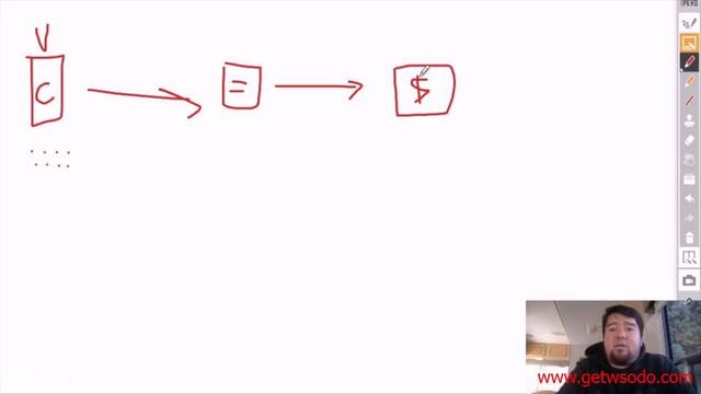 [Image: G-PTai-Lopez-How-To-Make-Money-Online.jpg]