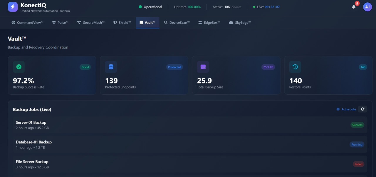 Vault Backup Monitoring