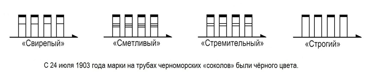xxx1903 c 07_24 по 777 ТРУБЫ СОКОЛОВ_по_АЛФ-ТУ