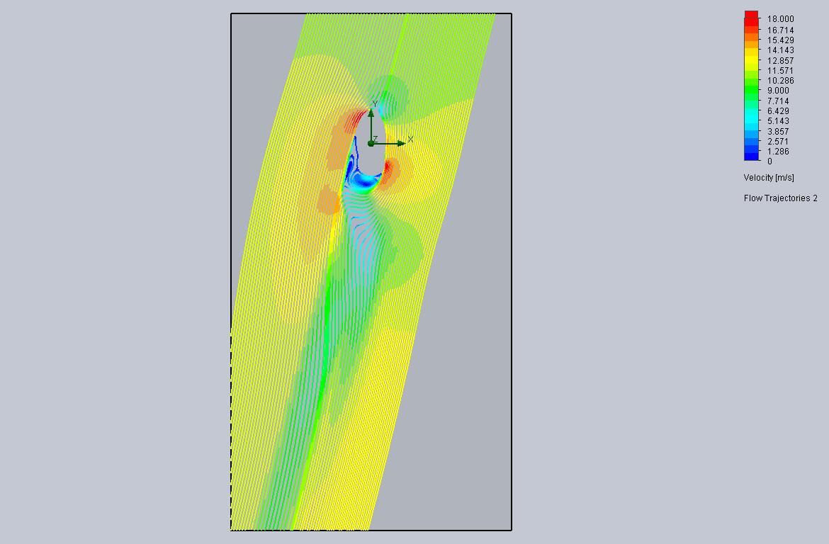 Flow Trajectories 2 Design Point 16