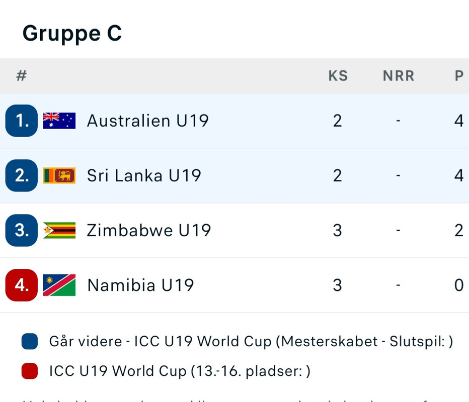 Screenshot-20240128-125039-Flashscore.jp