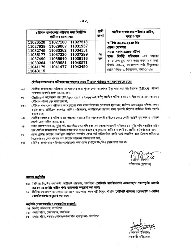BREB Assistant General Manager Written Exam Result 2025 PDF-2