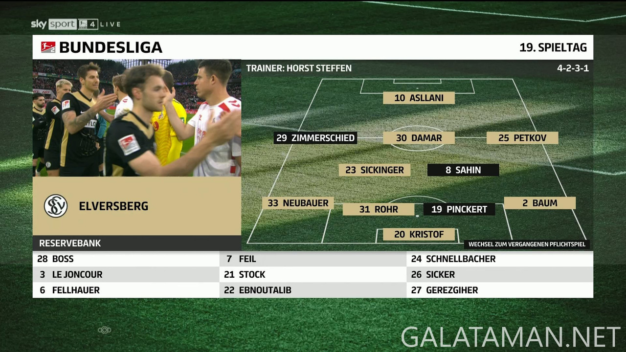 01-25_12-45-04_Sky Sport Bundesliga 4 FHD_Karlsruher SC vs Fortuna Düsseldorf.ts_snapshot_12.54.973