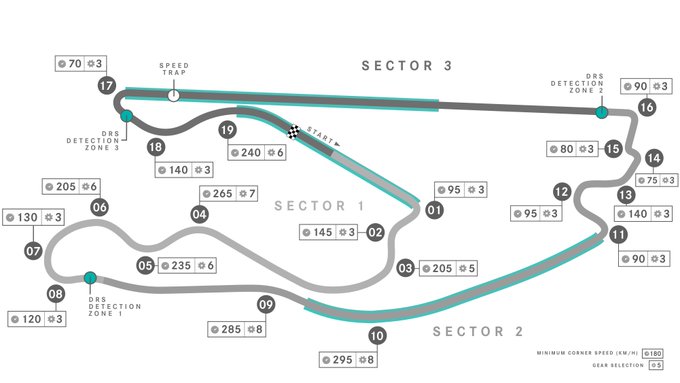 Il circuito del Gran Premio di Miami di Formula 1