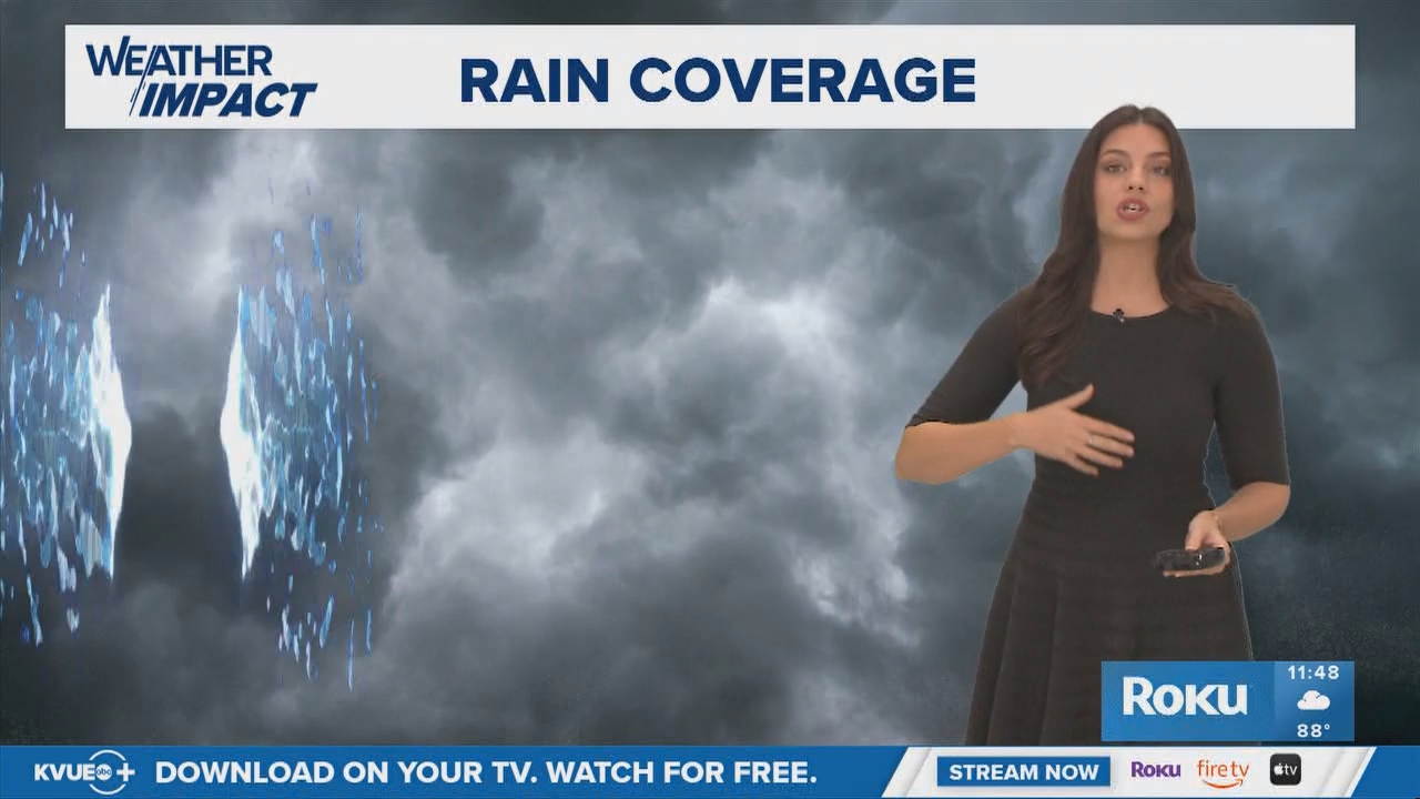 07.08 - 17.00.00 - KVUE Midday News  ᴺᵉʷ. Midday news coverage..ts_snapshot_49.22.664