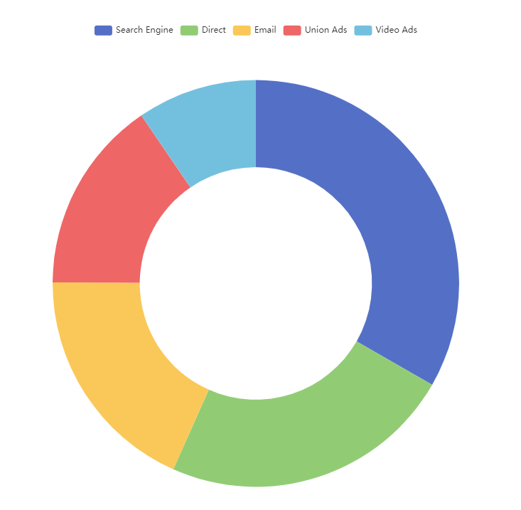 npm.io npm.io